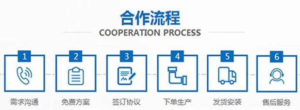 電熱蒸汽硫化罐與實驗室硫化罐定制流程 電熱蒸汽硫化罐與實驗室硫化罐定制流程